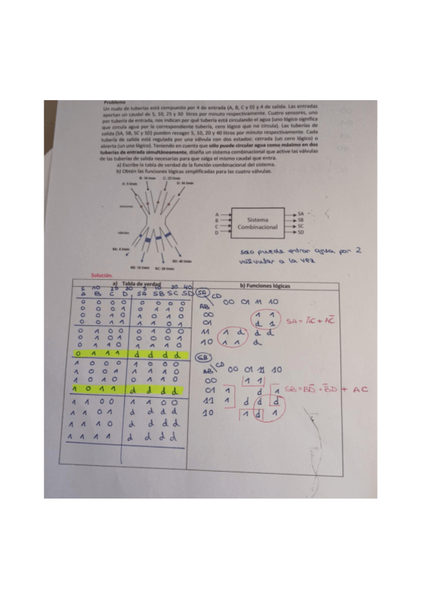 Miniatura del documento SISTEMAS-COMBINACIALES-TUBERIAS-SOLUCION.pdf