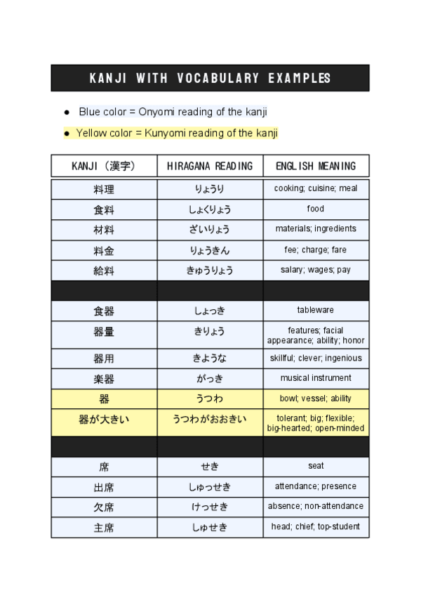 Miniatura del documento Vocabulary-L17-eng.pdf