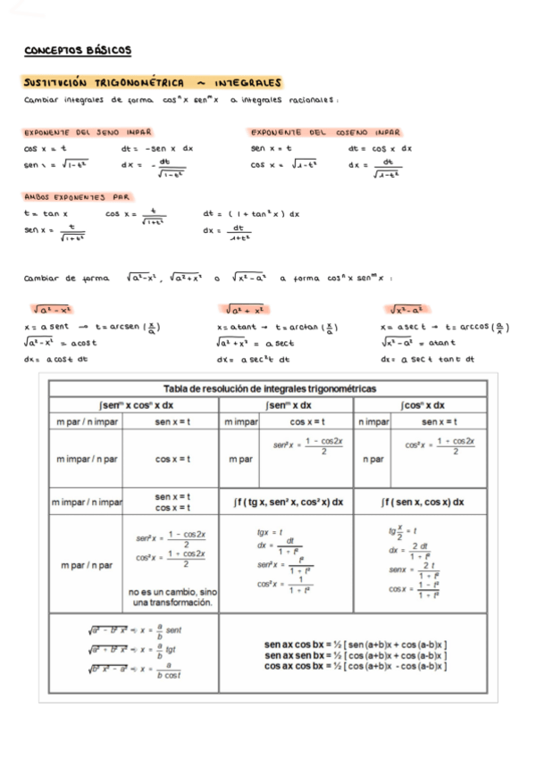 Miniatura del documento CONCEPTOS-BASICOS.pdf