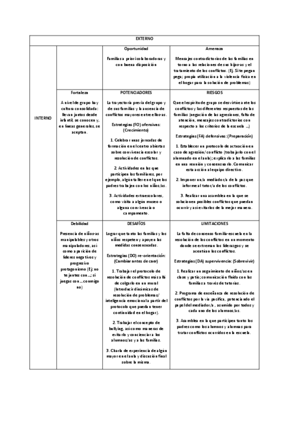 Miniatura del documento ANALISIS-DAFO.pdf