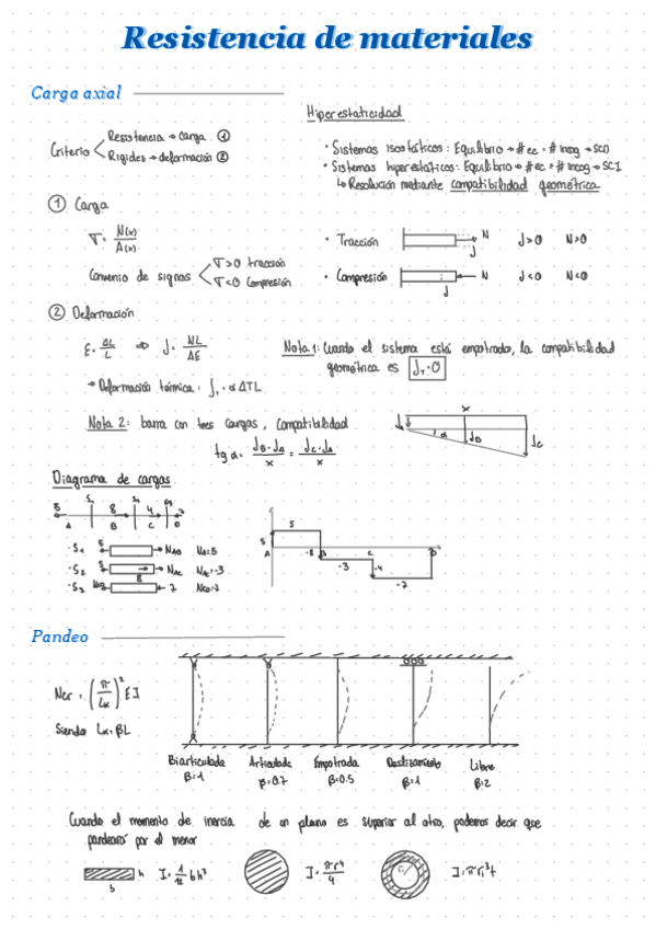 Miniatura del documento Apuntes.pdf