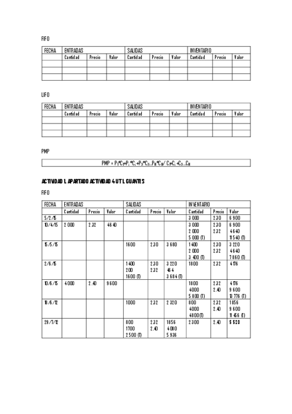 Miniatura del documento Metodos-de-valoracion-de-existencias.pdf