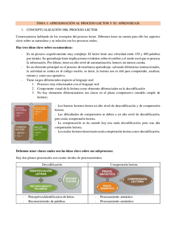 Miniatura del documento TEMA-1.pdf