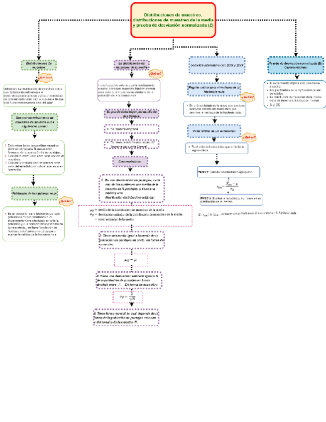 Miniatura del documento mapaestadistica-1.pdf