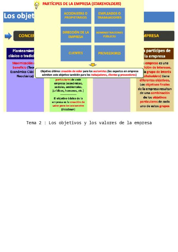 Miniatura del documento Tema-2.docx