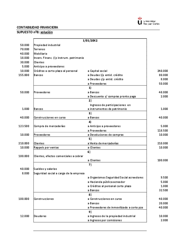 Miniatura del documento Supuesto-no-8-solucion.pdf