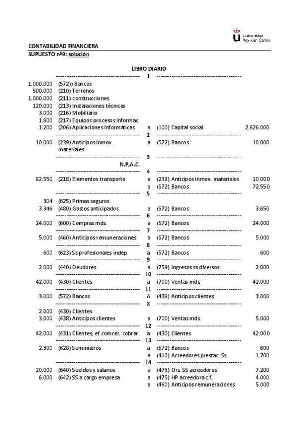 Miniatura del documento Supuesto-no-9-solucion.pdf