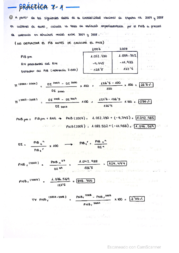 Miniatura del documento Practicas-macro-1.pdf