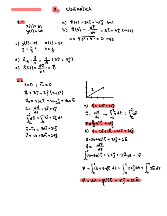Miniatura del documento Cinemática [hoja 2] soluciones
