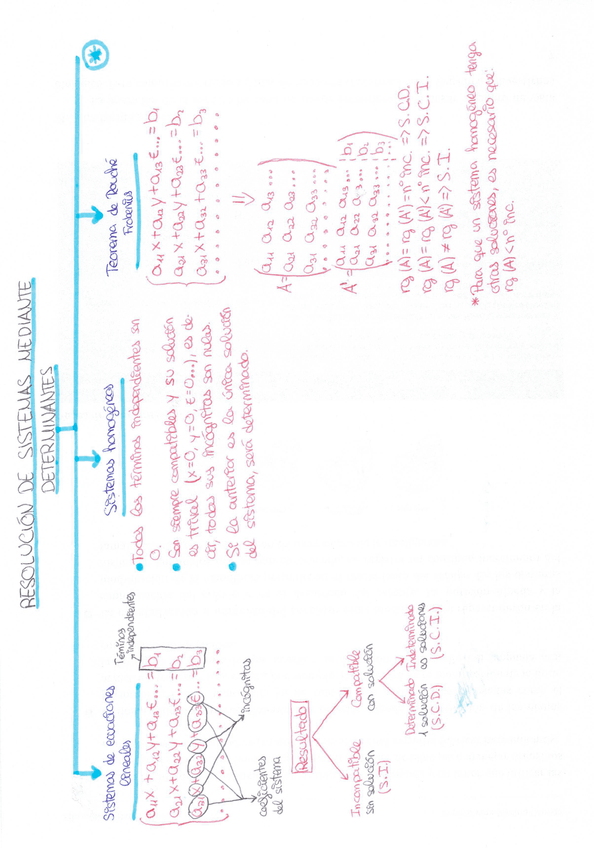 Miniatura del documento Scan2020-11-08181412000.jpg