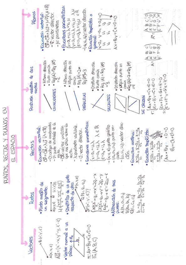 Miniatura del documento Scan2021-01-28230037000.jpg