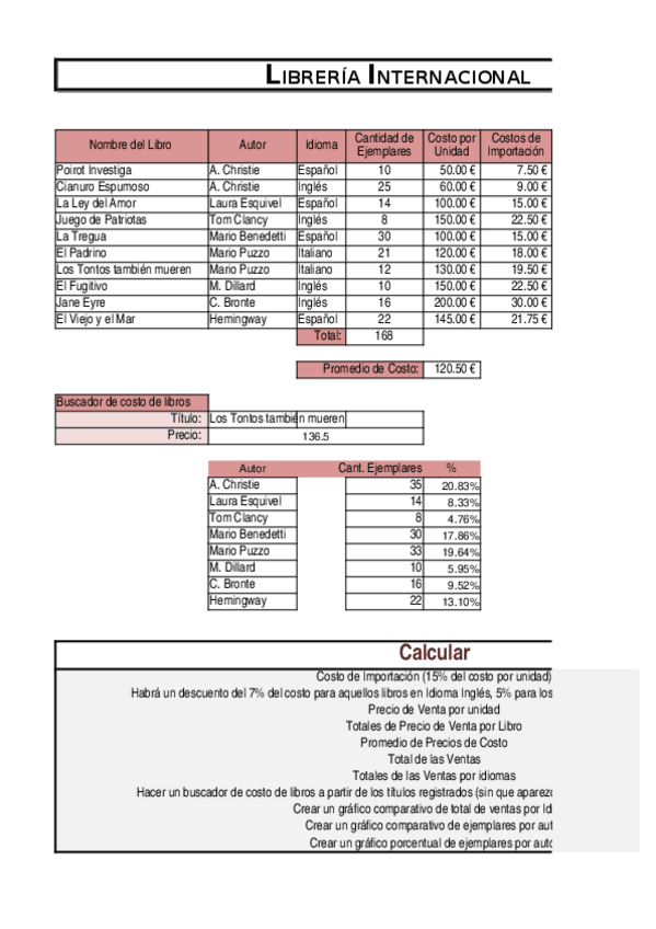 Miniatura del documento RamirezLealLorenaExcel-04.xlsx