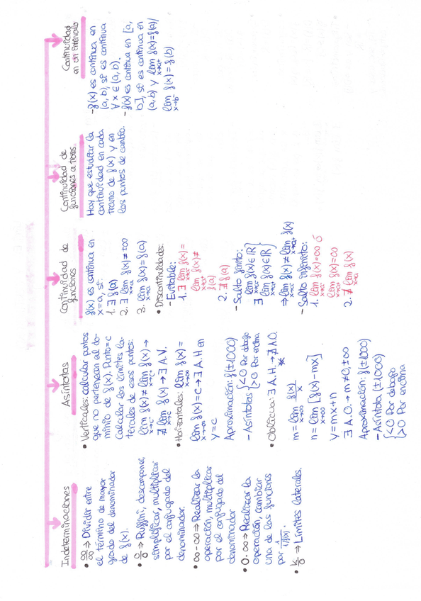 Miniatura del documento Scan2021-03-09134722001.jpg