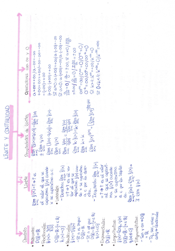 Miniatura del documento Scan2021-03-09134722000.jpg