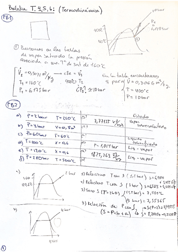 Miniatura del documento BoletinT456.pdf