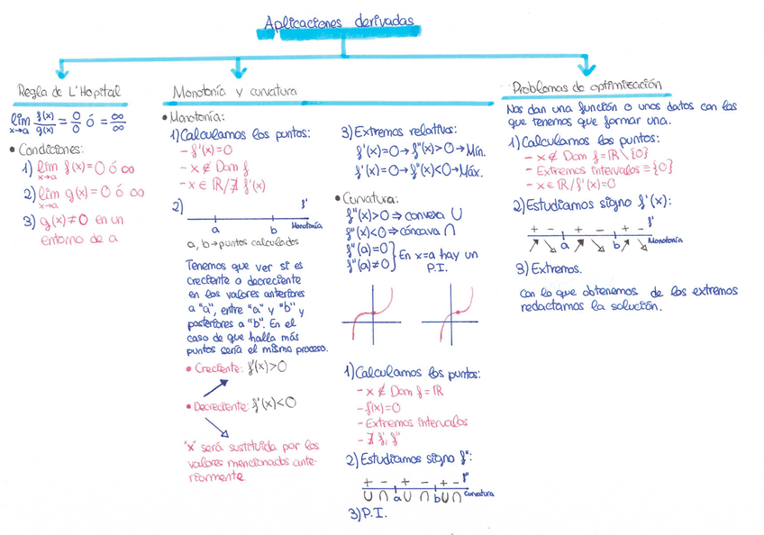 Miniatura del documento Scan2021-04-30183439.jpg