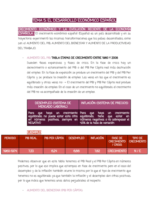 Miniatura del documento TEMA-5-EL-DESARROLLO-ECONOMICO-ESPANOL.pdf
