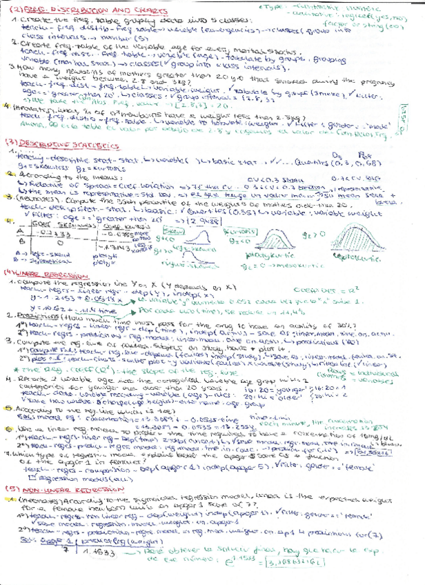 Miniatura del documento Statistics-cheatsheet-practices.pdf