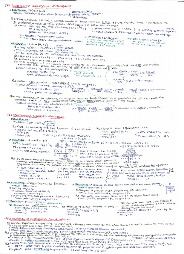 Miniatura del documento Probability-cheatseet-practices.pdf