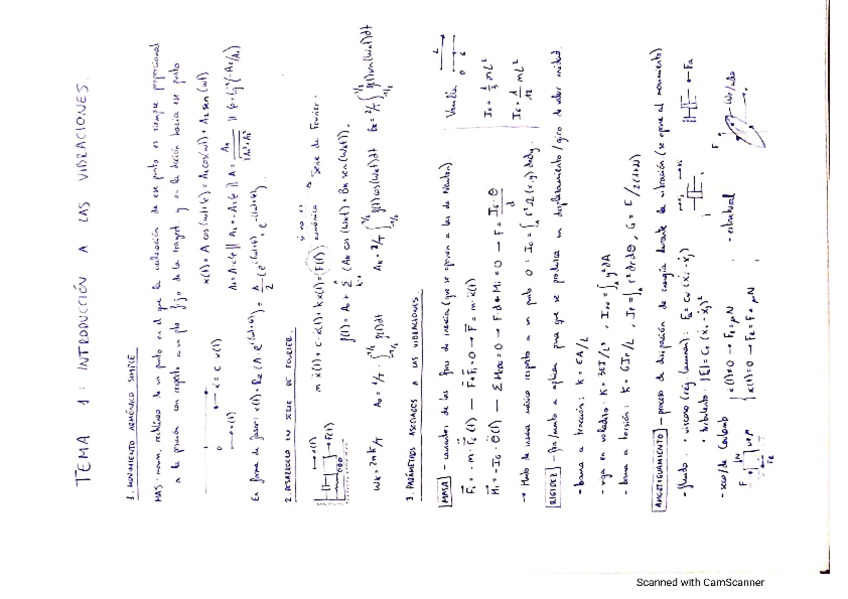 Miniatura del documento TecnologiaDeMaquinas.pdf