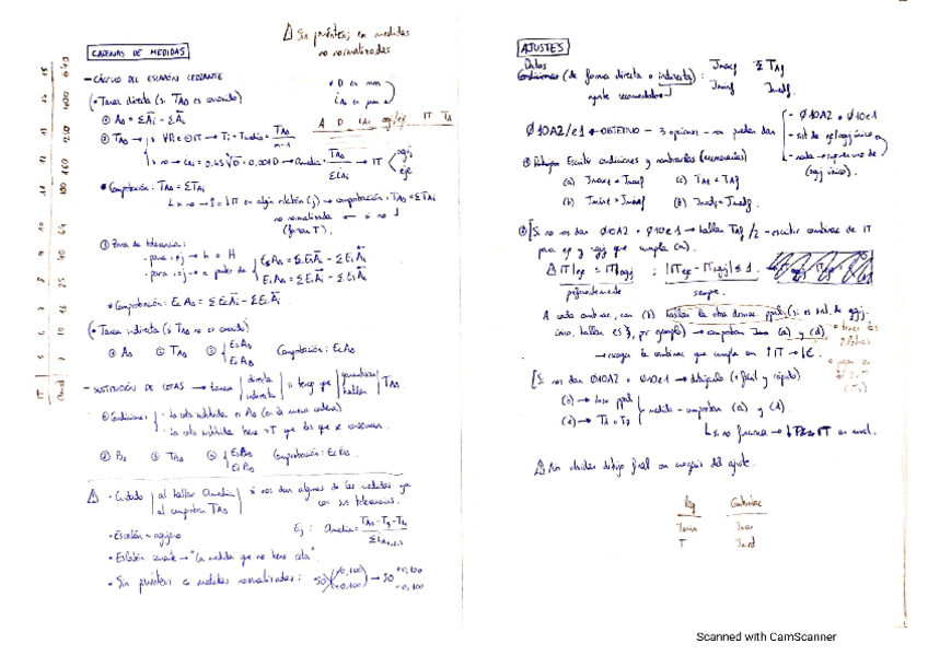 Miniatura del documento MetrologiaDimensional.pdf