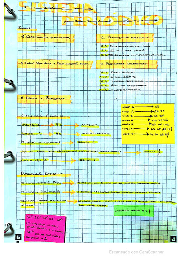 Miniatura del documento tema-2-quimica.pdf