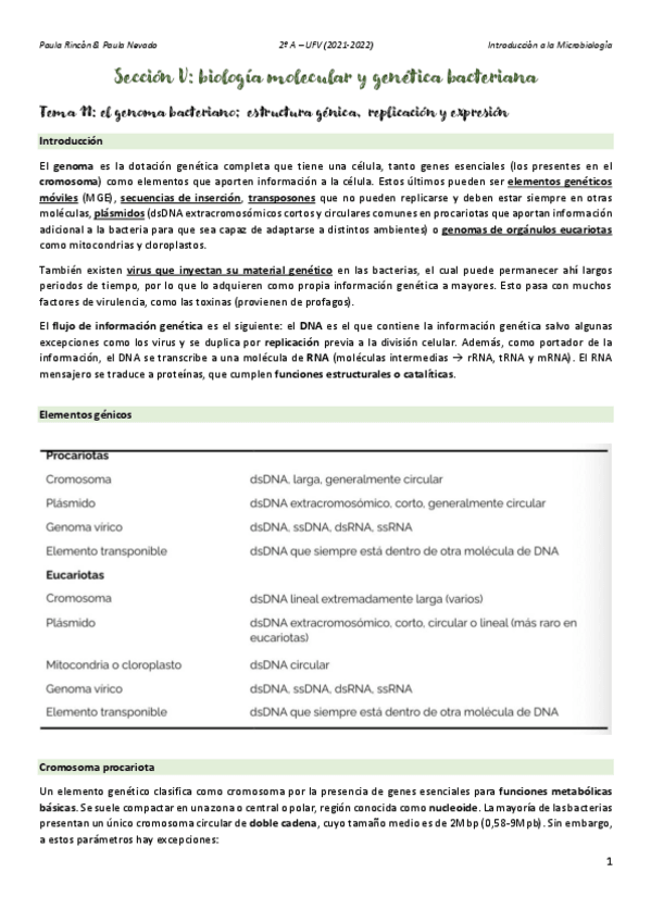 Miniatura del documento Introduccion-a-la-Microbiologia-T11.pdf