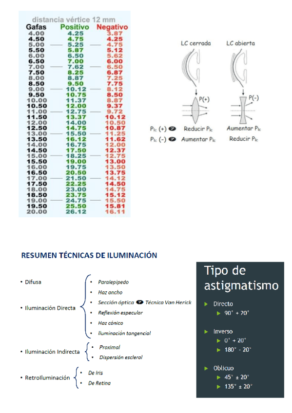 Miniatura del documento tablas-contacto.pdf