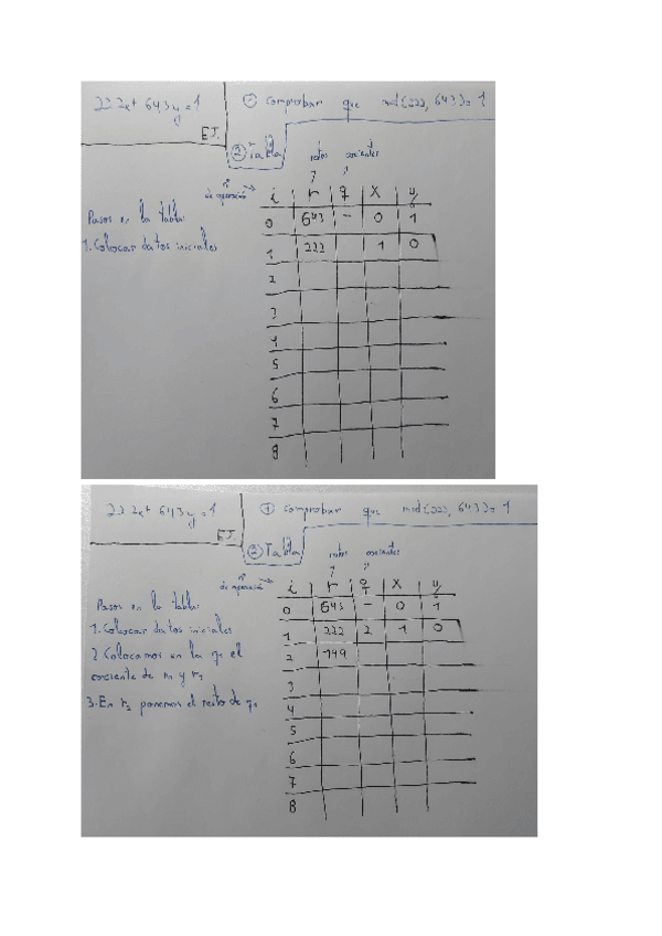 Miniatura del documento Algoritmo-euclides-resuelto-paso-por-paso.pdf
