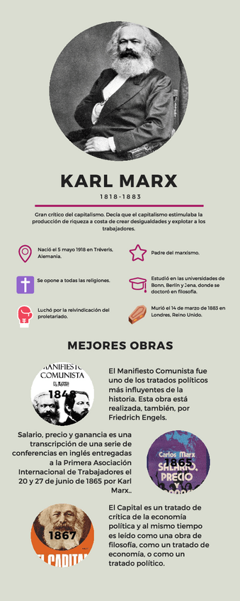 Miniatura del documento Karl-marx.pdf