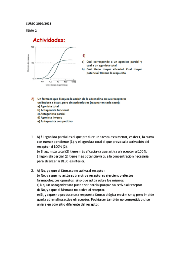 Miniatura del documento ACTIVIDADES-FARMACOLOGIA.pdf