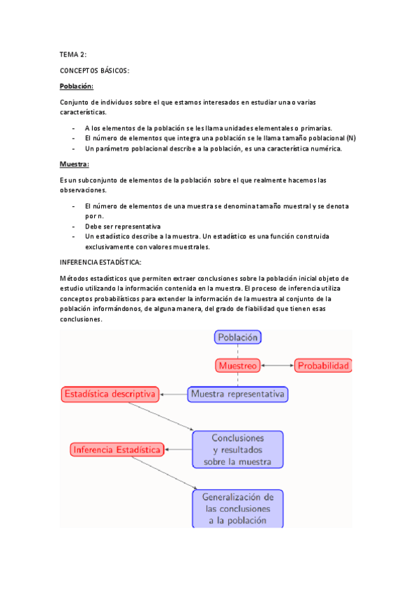Miniatura del documento TEMA-2.pdf