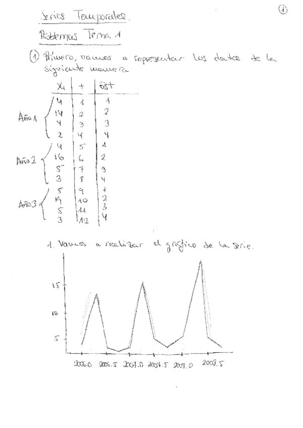Miniatura del documento Problemas-Tema-1-ST.pdf