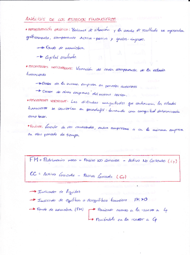 Miniatura del documento APUNTES-EMPRESA-3.pdf