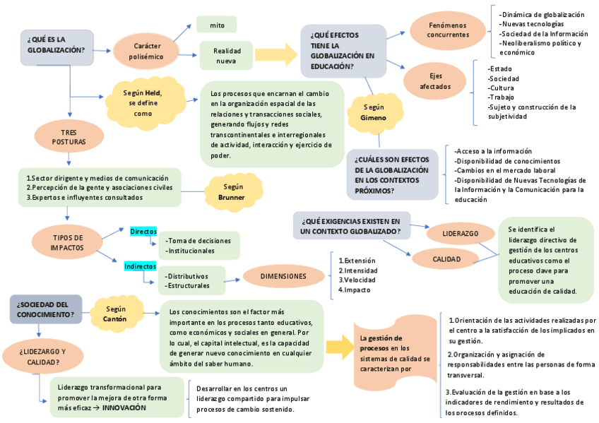 Miniatura del documento ACTIVIDAD-2.pdf