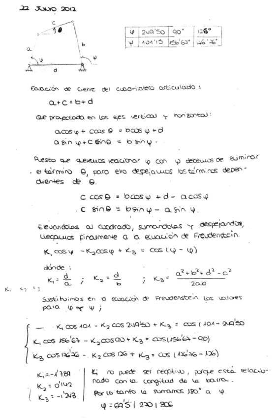 Miniatura del documento sintesis.pdf