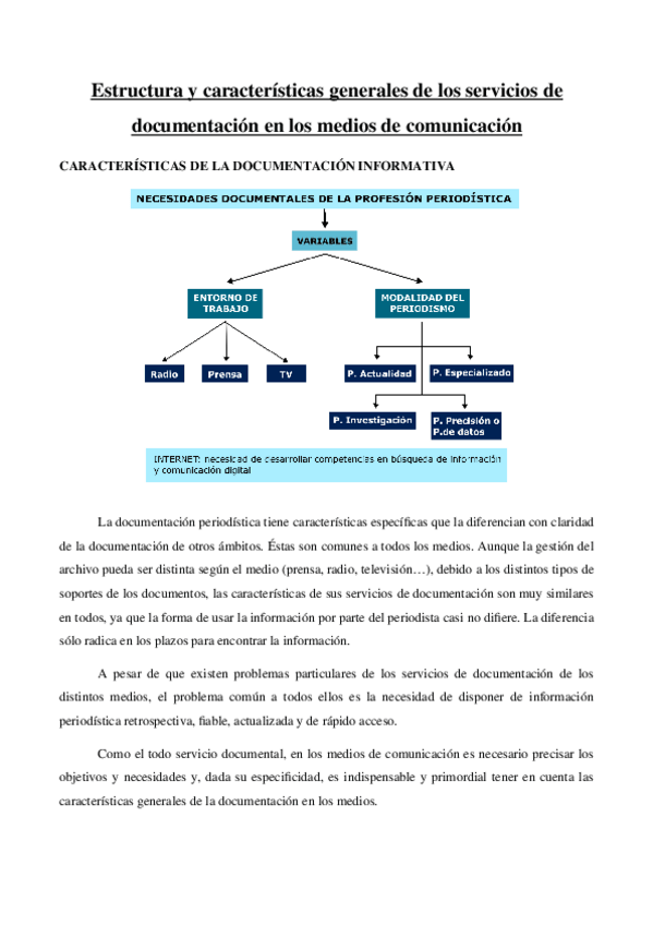 Miniatura del documento Tema 3. Estructura y características generales de los servicios de documentación en los mediso de comunicación.docx