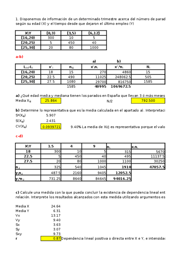 Miniatura del documento Examen junio 2016res.pdf.xlsx