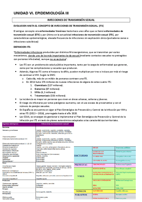 Miniatura del documento UNIDAD-VI.pdf