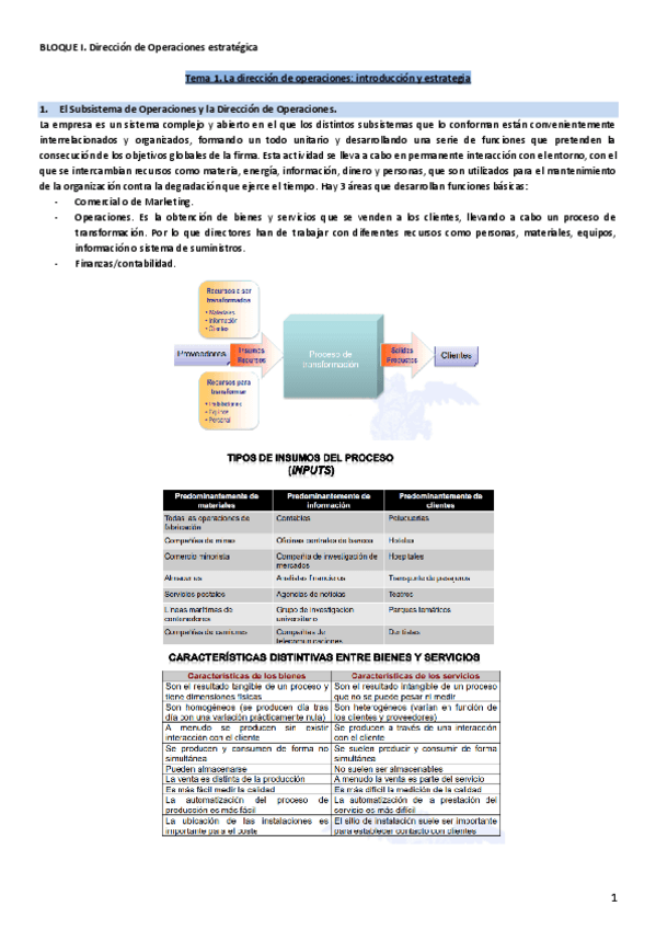 Miniatura del documento Tema-1-FDO.pdf