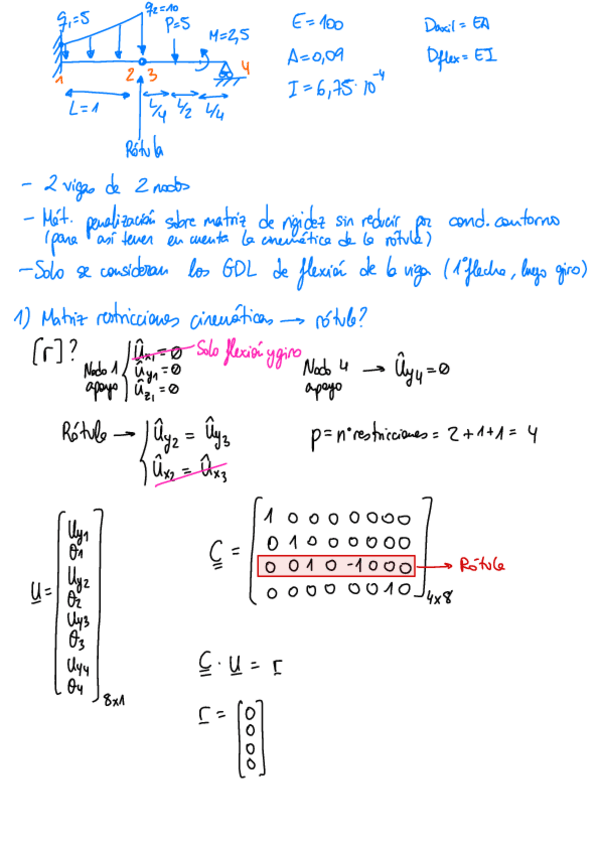 Miniatura del documento Recopilacion-Examenes-MEF.pdf