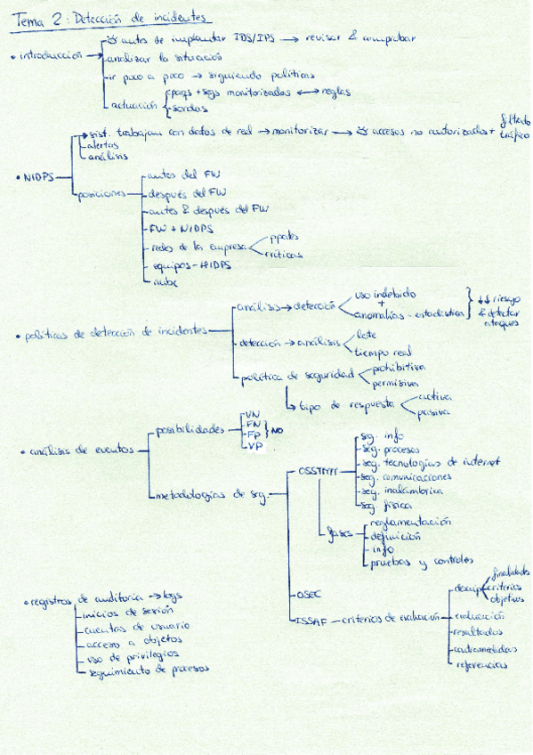 Miniatura del documento Tema2resumen.pdf