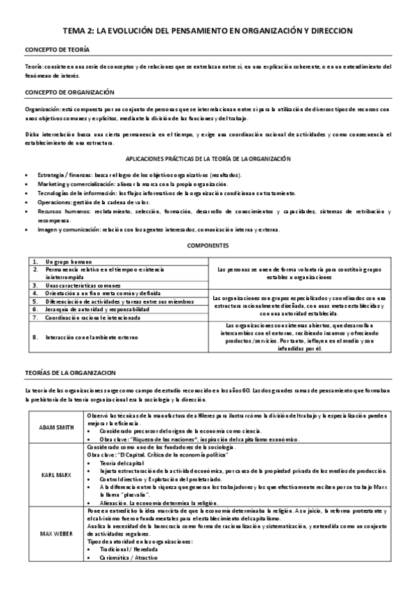 Miniatura del documento TEORIA-TEMA-2-ORGANIZACION-Y-DIRECCION.pdf