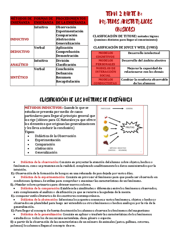 Miniatura del documento TEMA-2-METODOLOGIAS.pdf