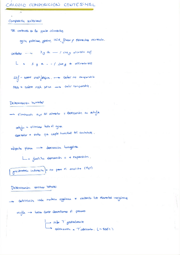 Miniatura del documento PRACTICAS-BROMATOLOGIA.pdf