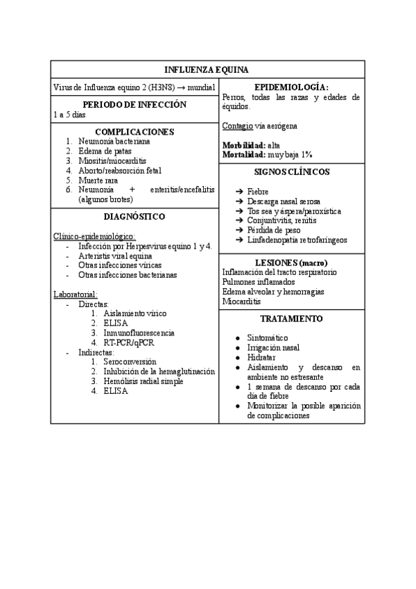 Miniatura del documento Tablas-caballos.pdf