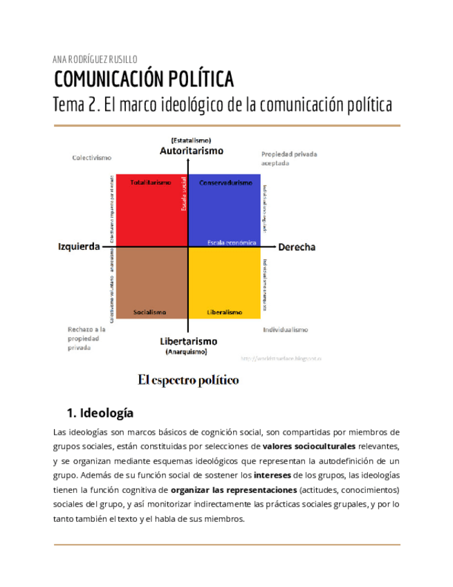 Miniatura del documento Tema-2.pdf
