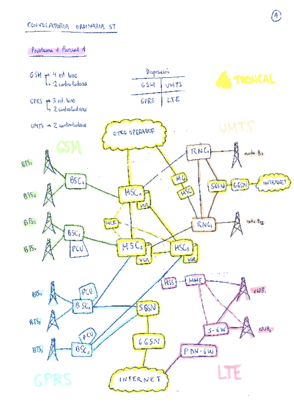 Miniatura del documento ORDINARIAST.pdf