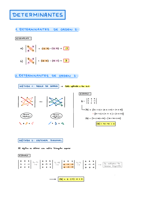 Miniatura del documento Propiedades-de-los-determinantes.pdf
