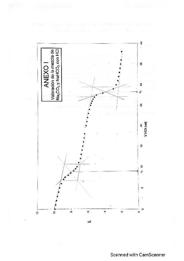 Miniatura del documento examen-modelo-2021-2022-resuelto-def-.pdf